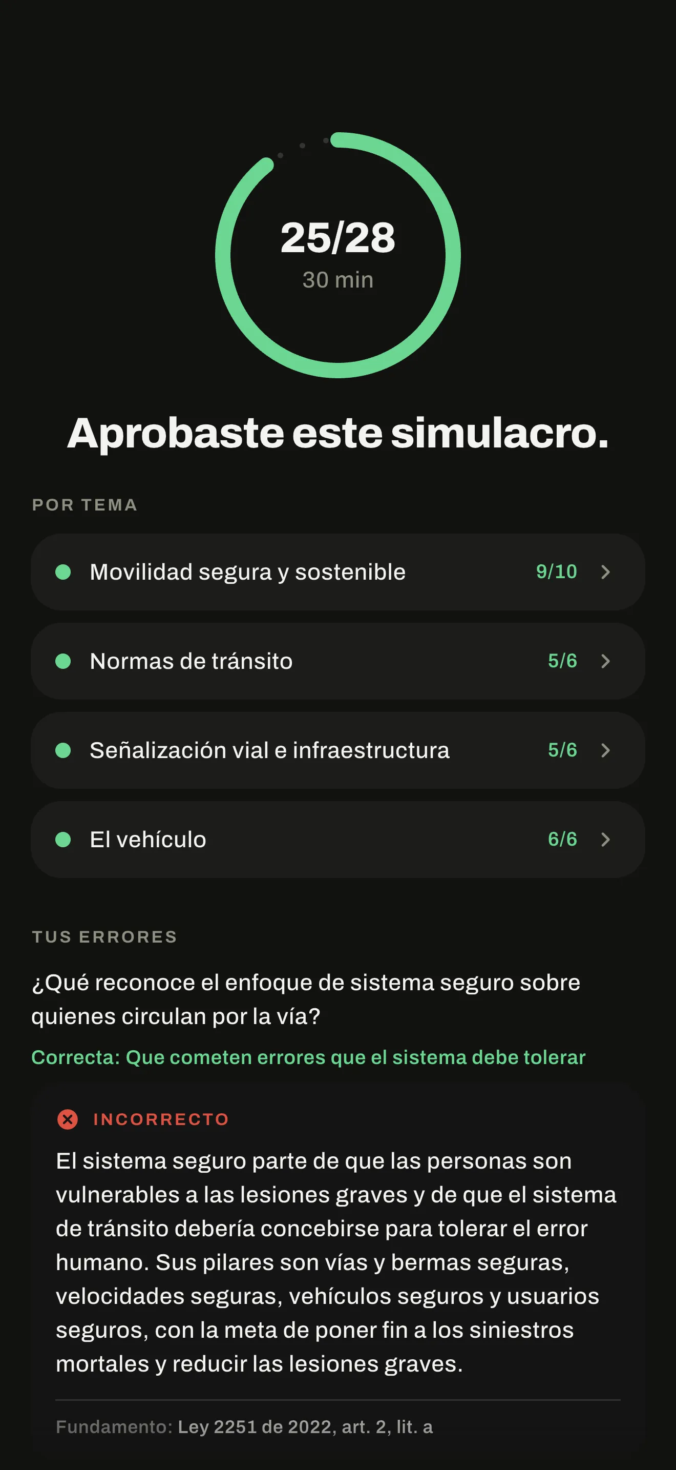 Resultado de un simulacro de AutoTest Colombia: 25 de 28 y el detalle por tema