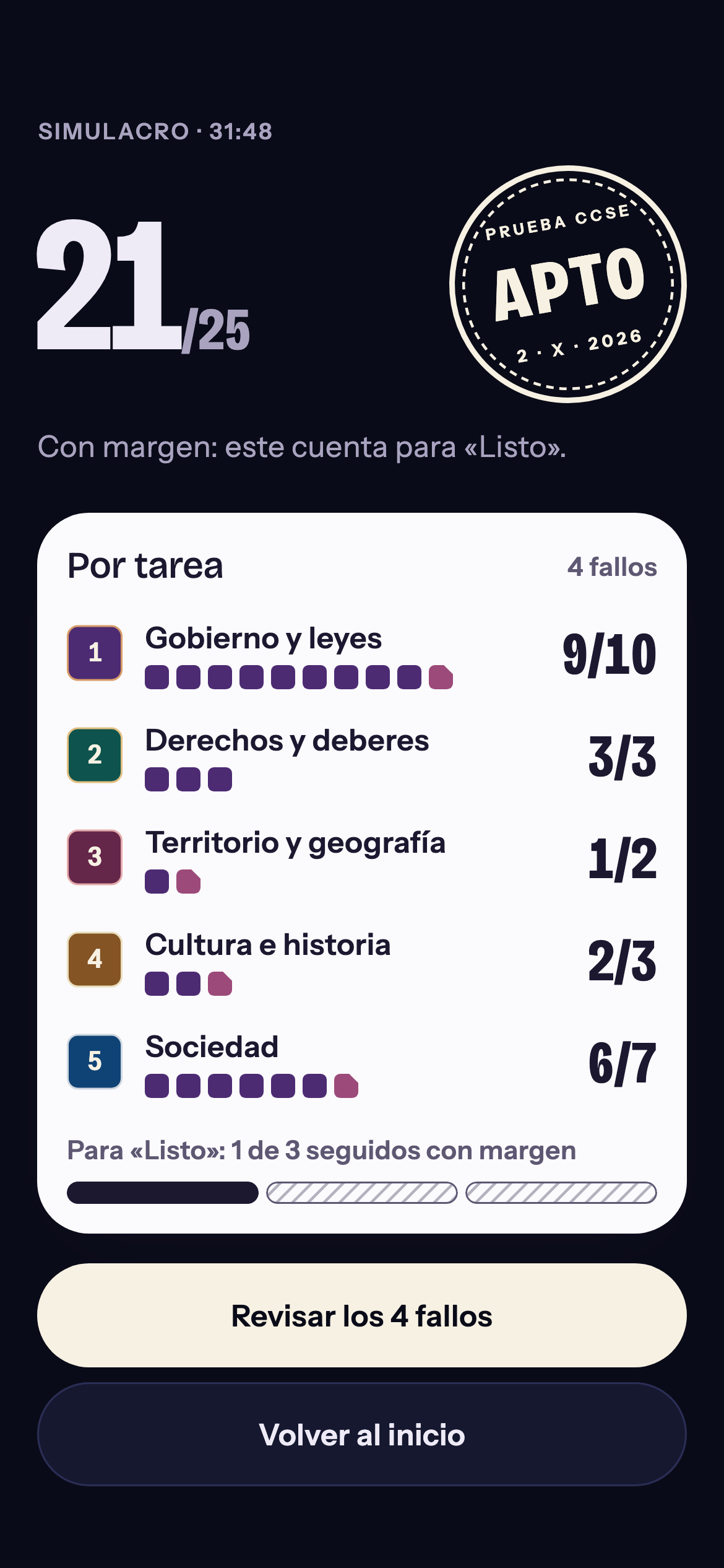 El examen, tal cual: 25 preguntas en 45 minutos