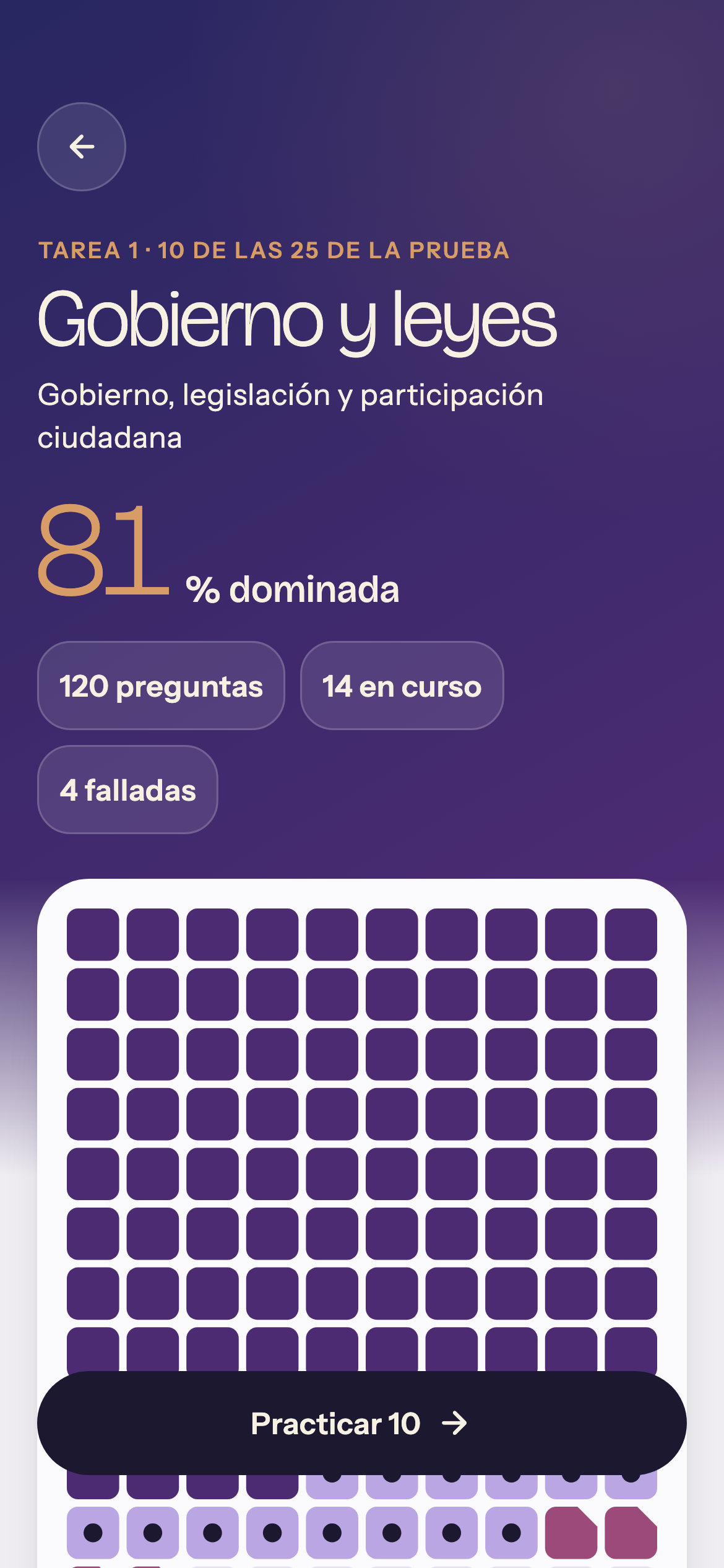 Las 300 preguntas del manual, tarea por tarea