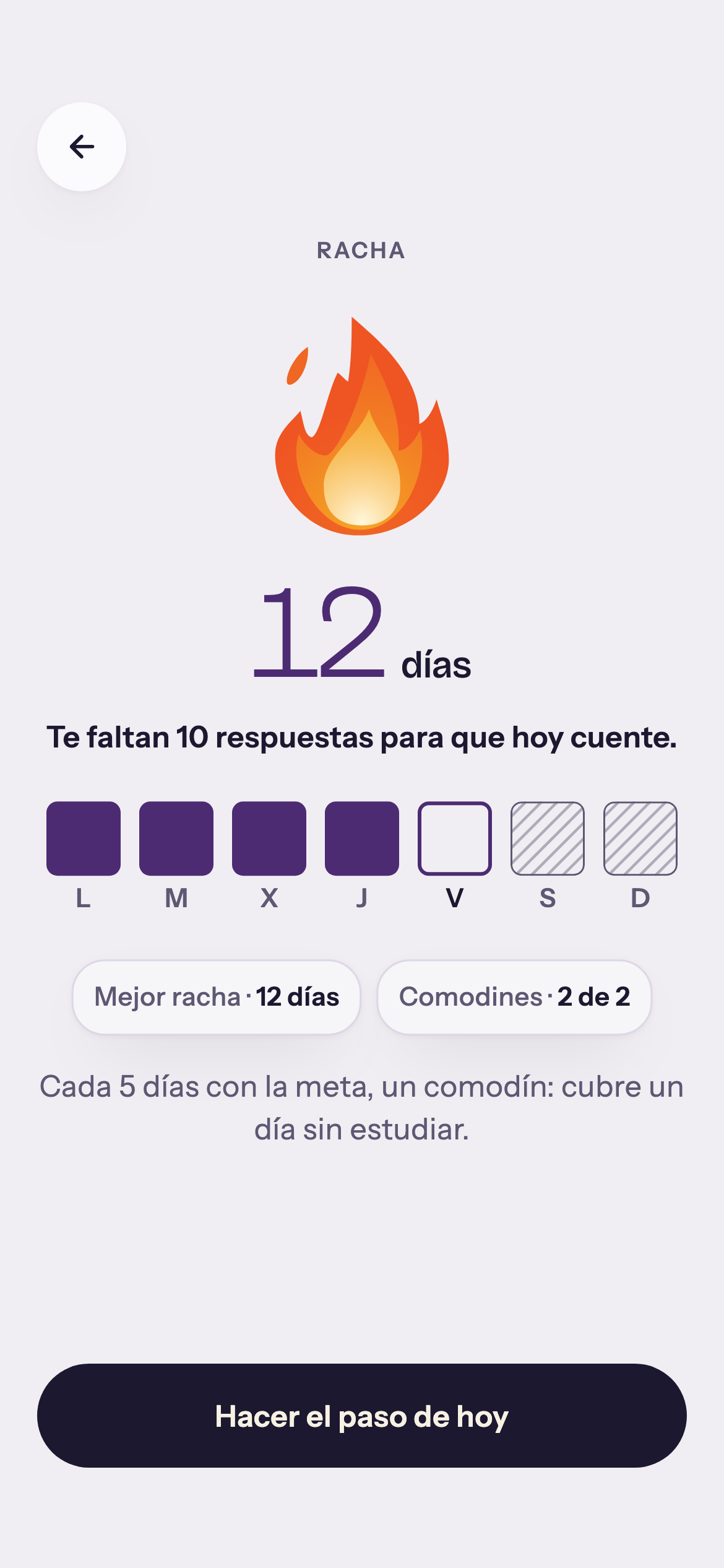 Diez respuestas al día. La racha hace el resto.