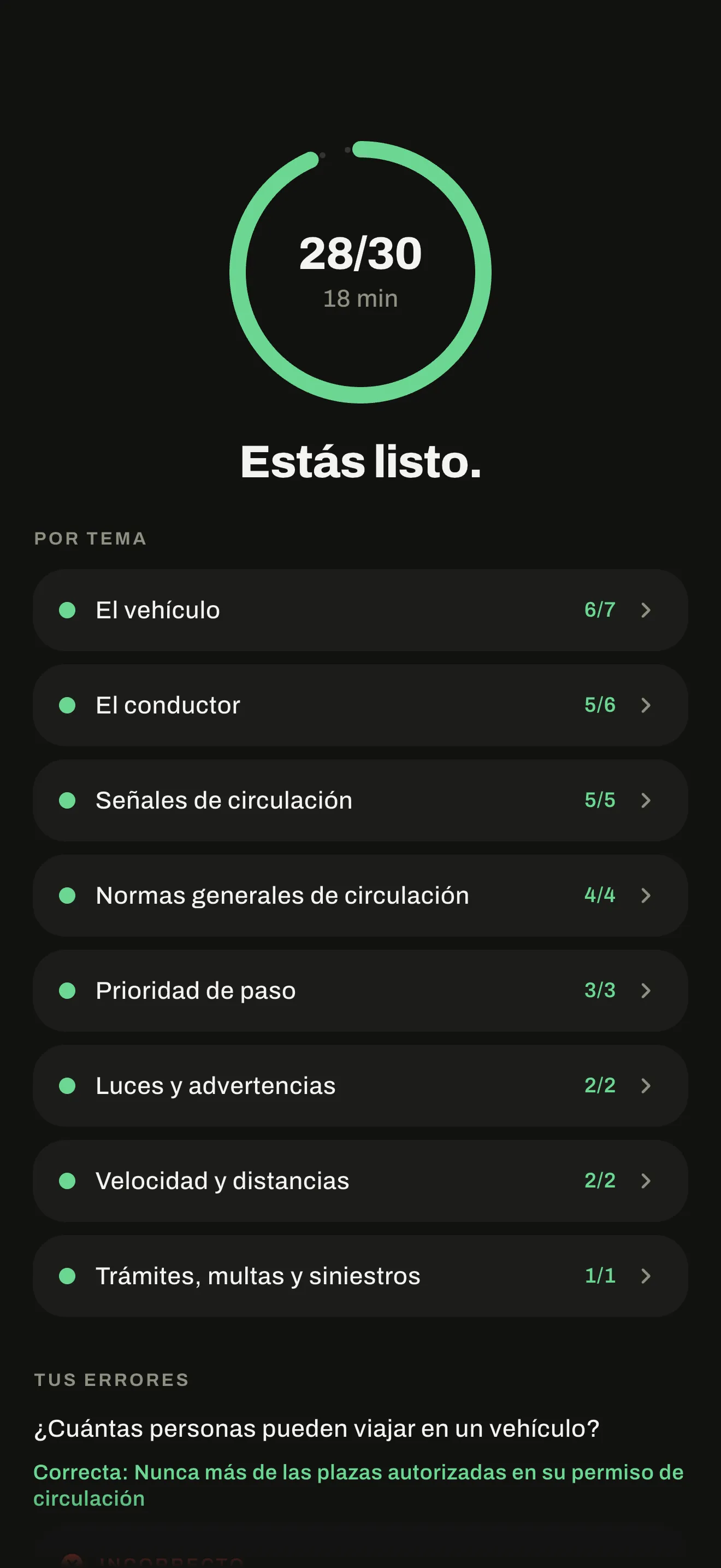 Resultado de un test de AutoTest España: 28 de 30 y el detalle por tema